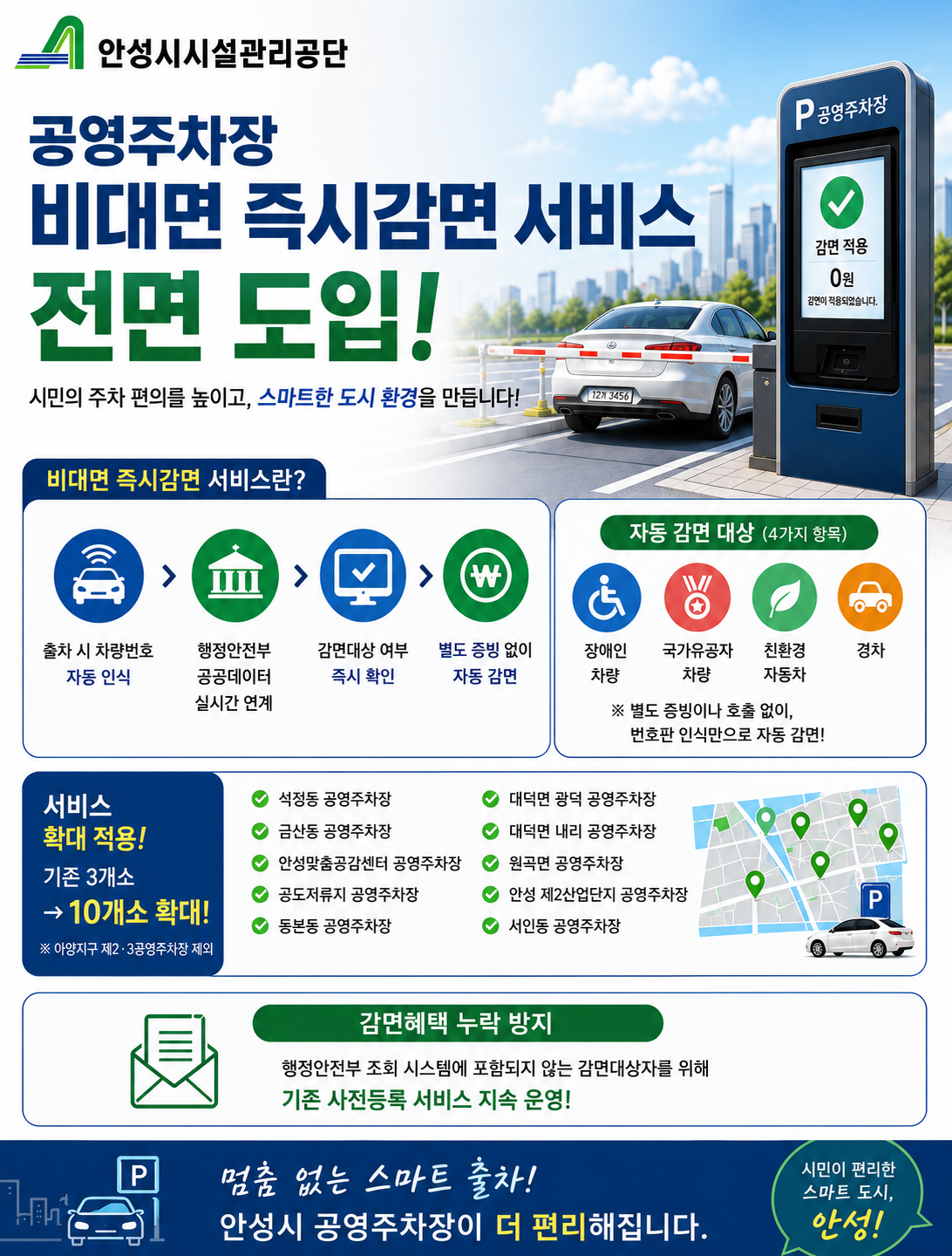 안성시설관리공단, 공영주차장 비대면 즉시감면 서비스 전면 도입