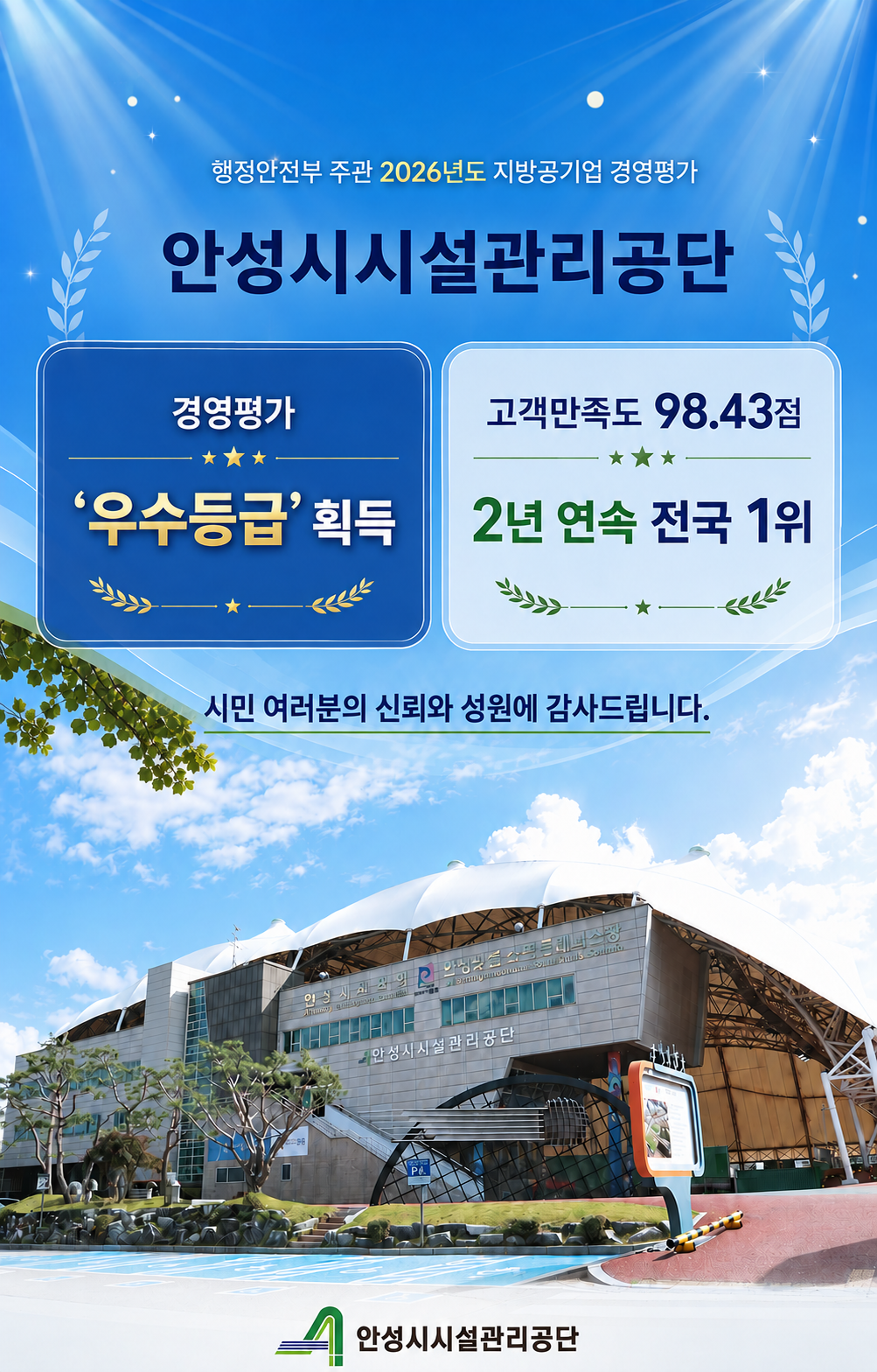 안성시시설관리공단, 경영평가 ‘우수등급’ 획득…고객만족도 2년 연속 전국 1위