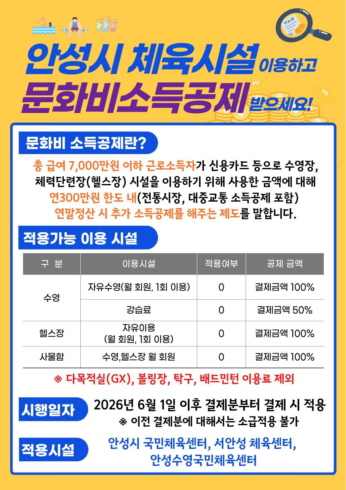 안성시시설관리공단, 시민 체육활동 지원 위한  문화비 소득공제 본격 운영