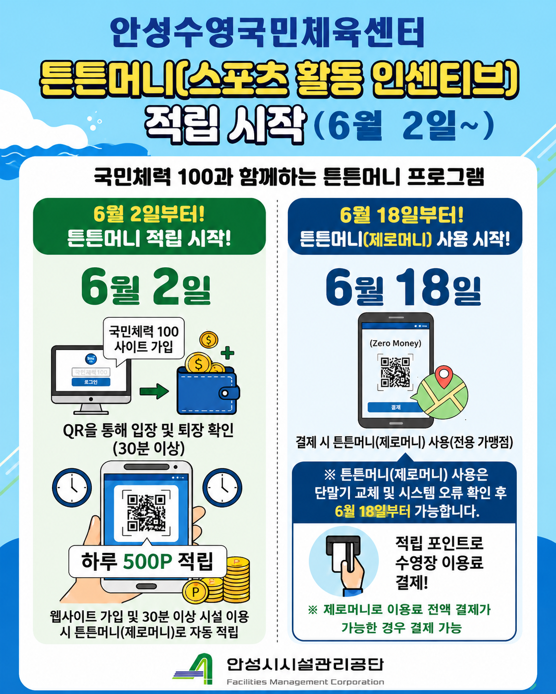 안성시시설관리공단 안성수영국민체육센터,  6월 2일부터 ‘튼튼머니’ 적립 사업 실시